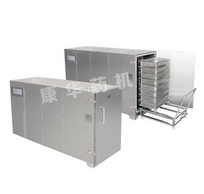 SZRY系列蒸潤(rùn)一體機(jī)（數(shù)控、方形）